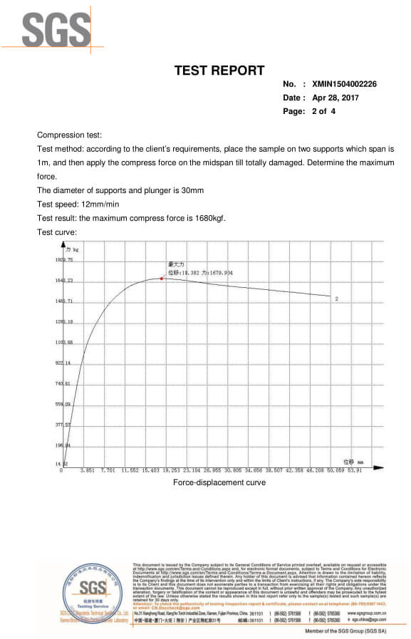 solar universal ground screw SGT Test(3) v