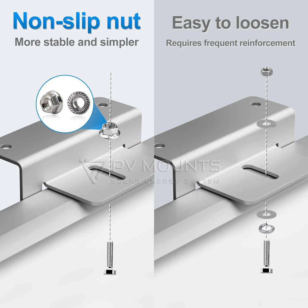 Solar Z Bracket Installation Instruction Two Fastener Compared