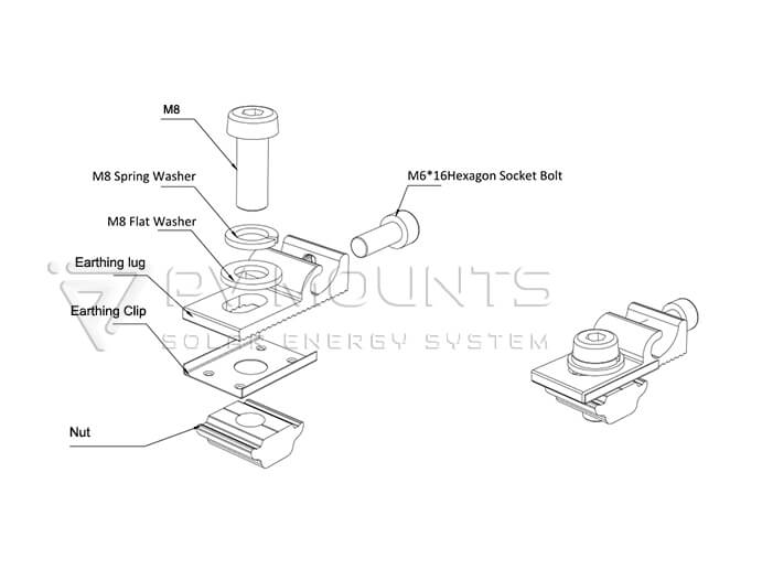 solar earthing lug for grounding kits Bom List