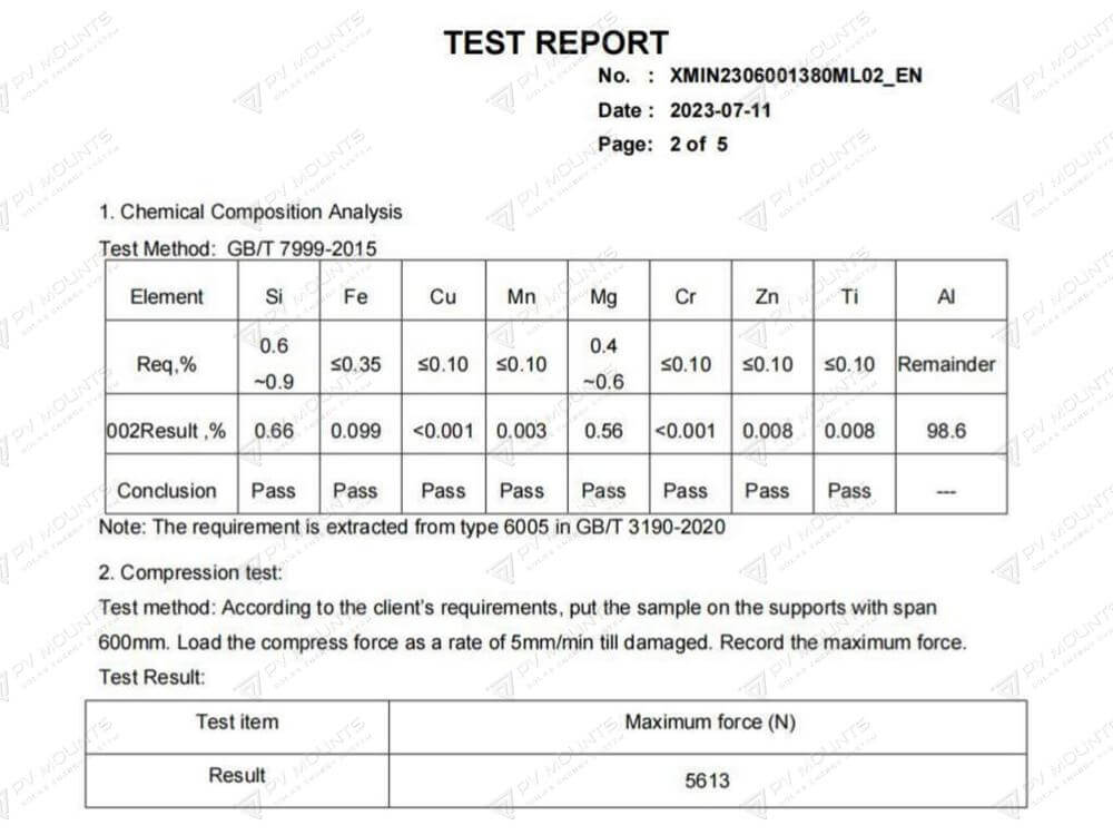 sgs metal roof rail structure test report - PVMOUNTS solar bracket manufacturer